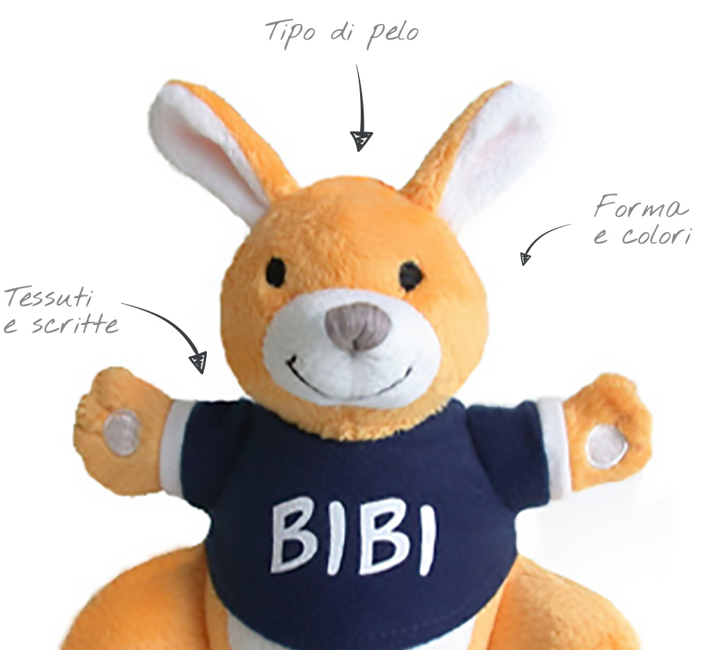 Peluches Personalizzati  Crea con noi il tuo peluche promozionale